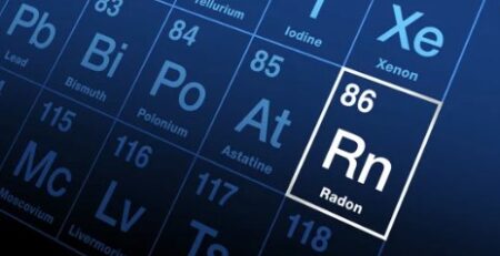 Kemiska beteckningen för radon, Rn, är markerad på det periodiska systemet.